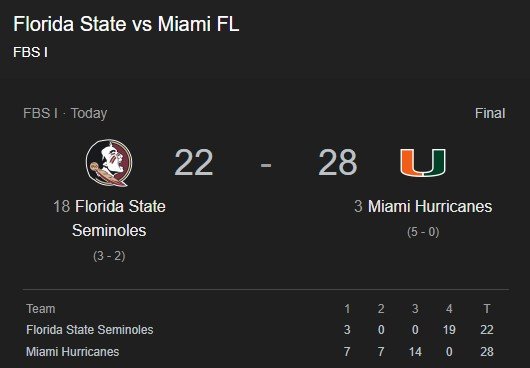 Miami vs Florida State Game Highlights | 2025 ACC Football