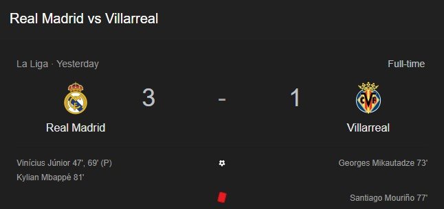 Real Madrid vs Villarreal Match – Full Analysis and Highlights