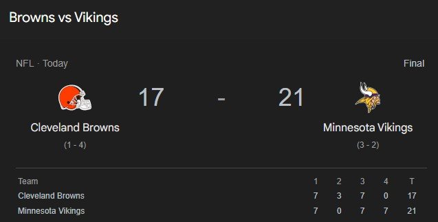 Vikings vs Browns Final Score: Minnesota Wins 21-17 with Key Stats and Highlights