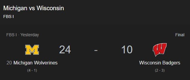 Wisconsin vs Ohio State shutout 34‑0: A defining Big Ten showdown