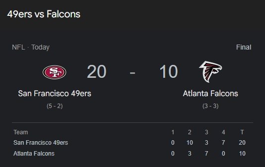 Falcons 49ers Tactical Matchup: An NFC Battle Analysis